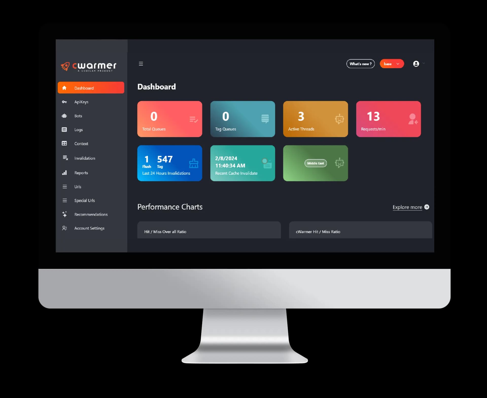 Detailed dashboard